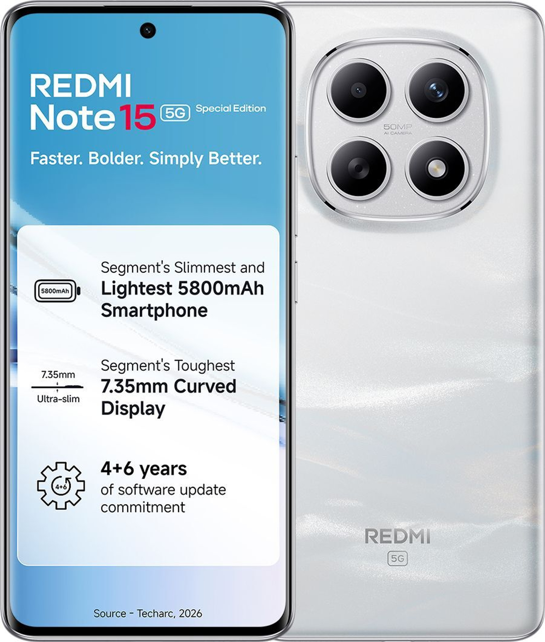 Redmi Note 15 SE 5G(8GB+128GB,Frosted White)
