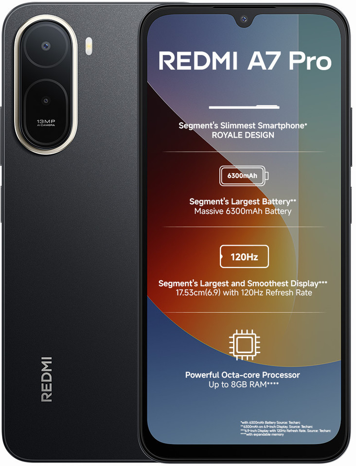 Redmi A7 Pro(4GB+64GB,Black)