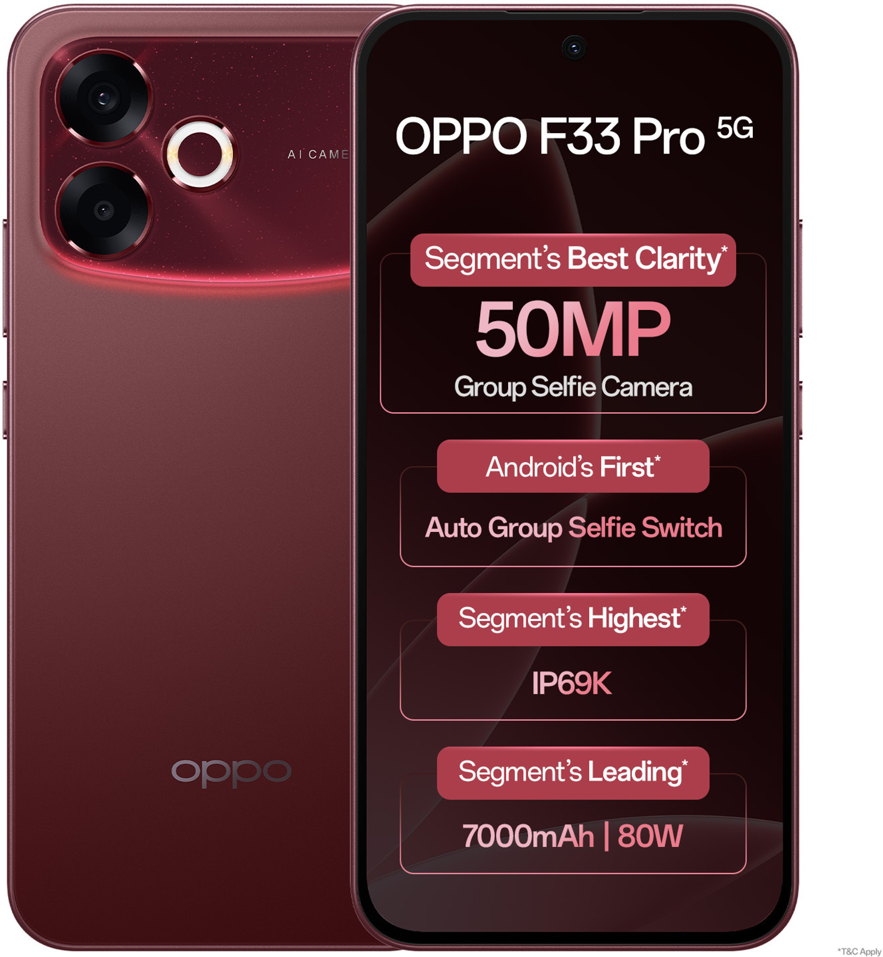 OPPO F33 Pro 5G(8GB+256GB, Passion Red)